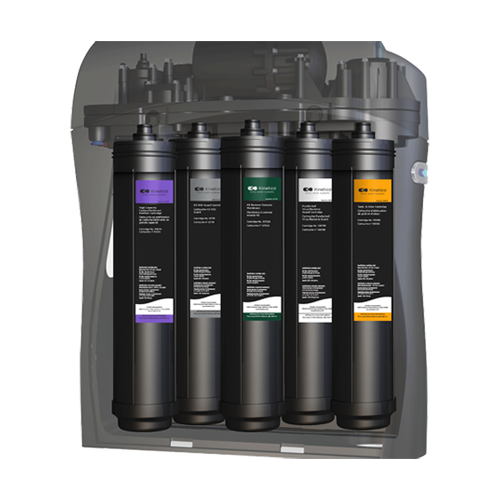 Kinetico K5 with VOC Guard Filter Cartridges | Kinetico Water Systems