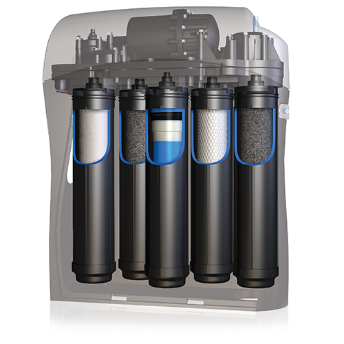 Kinetico K5 with VOC Guard Filter Cartridges product image